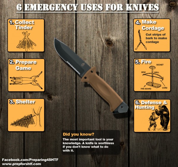 Six uses for survival knife Infographic