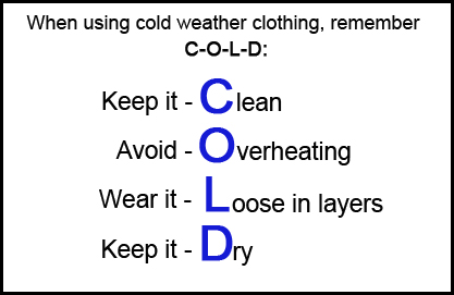 Cold weather survival rules