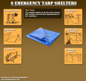 6 Emergency Tarp Shelters Infographic