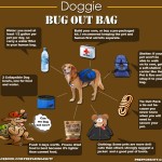 Doggie Bug Out LG 150x150 The Prepper Urban Dictionary 