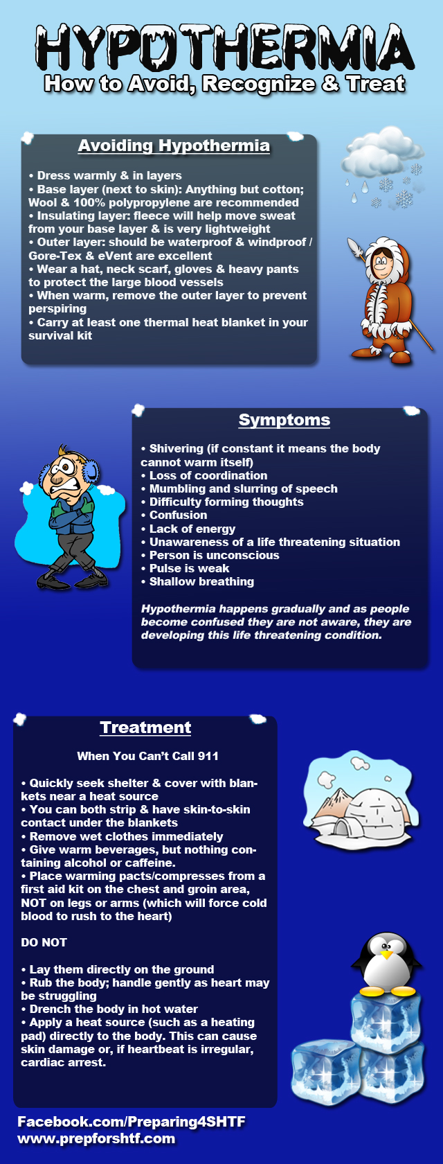 Hypothermia InfographicLG2 Hypothermia Infographic