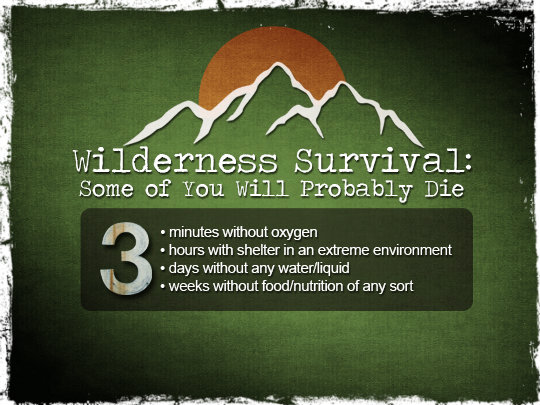 wilderness survival quotes