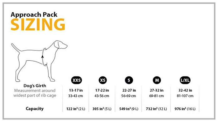 Ruffwear Dog Harness Size Chart