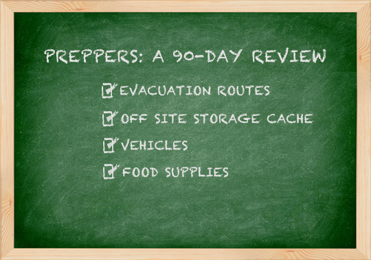 Preppers 90 day review